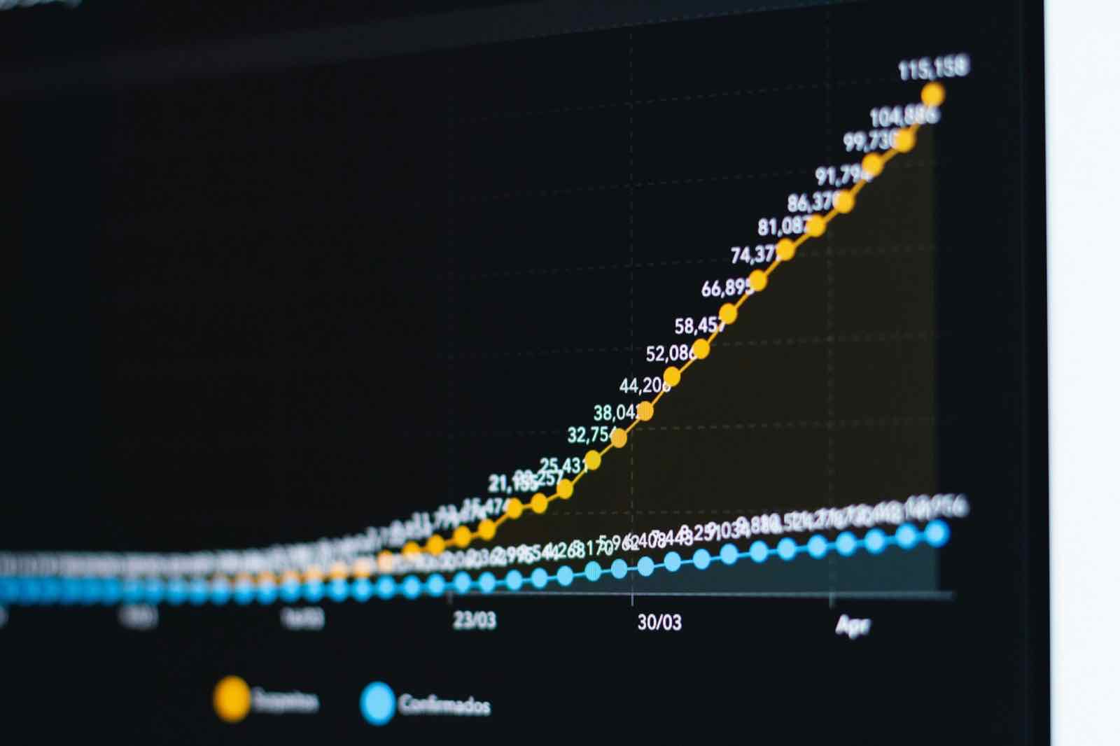 Graphique sur l'optimisation technique pour le SEO